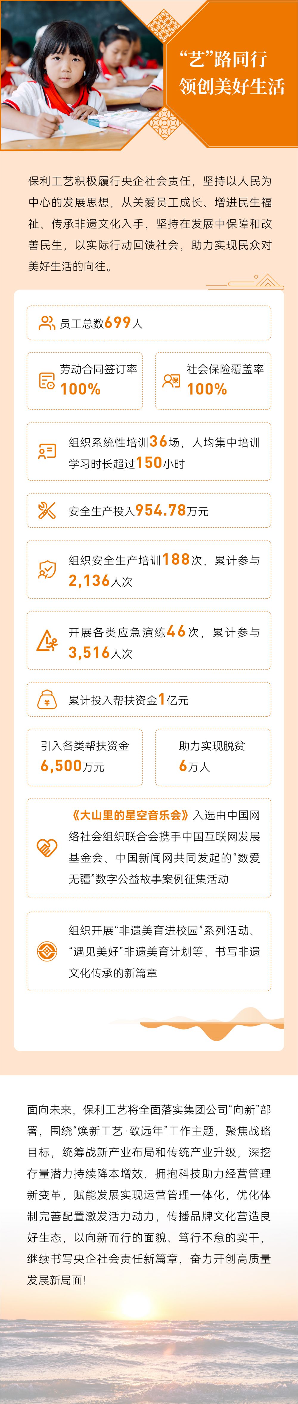 c88cd071d68b40c1bc2b66d58479cbbf